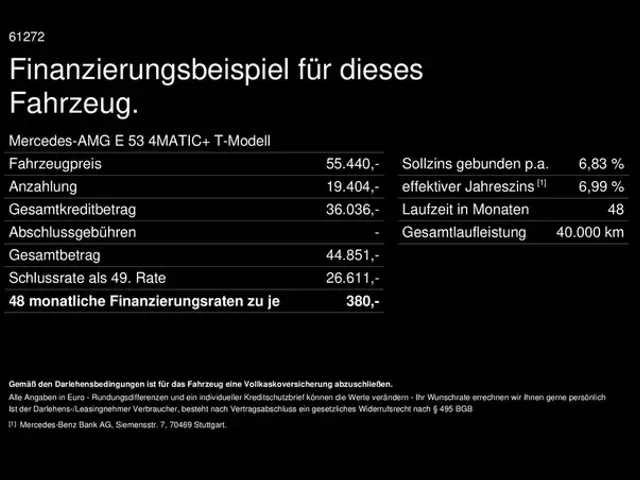 Mercedes-Benz E 53 AMG