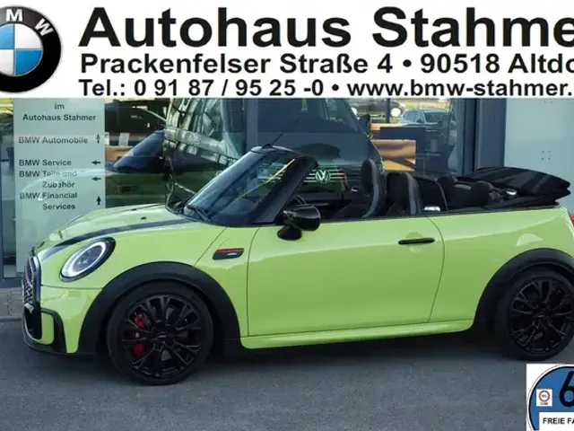 MINI John Cooper Works Cabrio