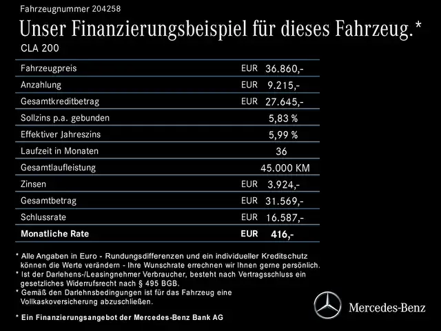 Mercedes-Benz CLA 200