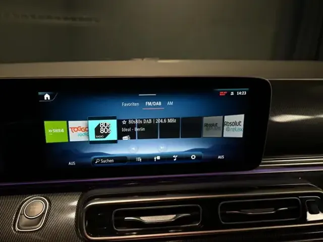Mercedes-Benz EQV 300