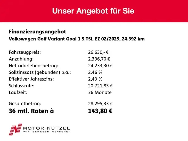 Volkswagen Golf Variant