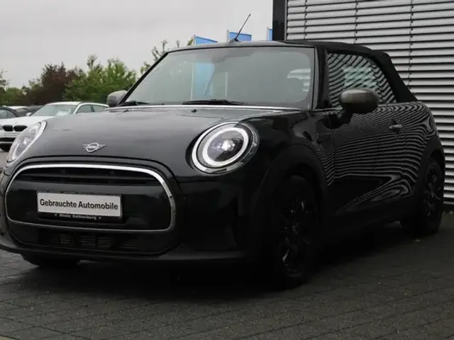 MINI Cooper Cabrio