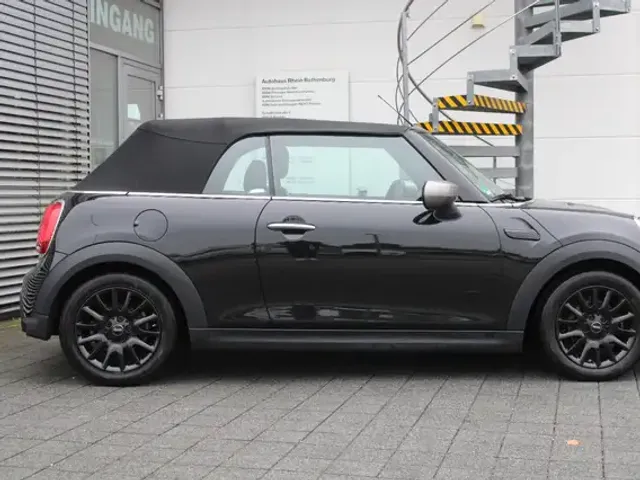 MINI Cooper Cabrio