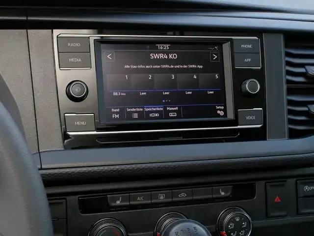 Volkswagen T6 Transporter