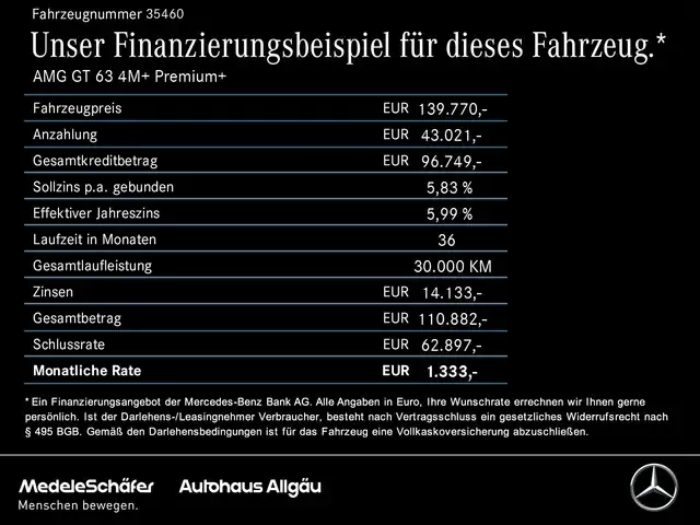 Mercedes-Benz AMG GT