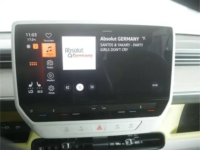 Volkswagen ID. Buzz