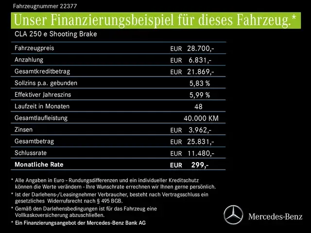 Mercedes-Benz CLA 250