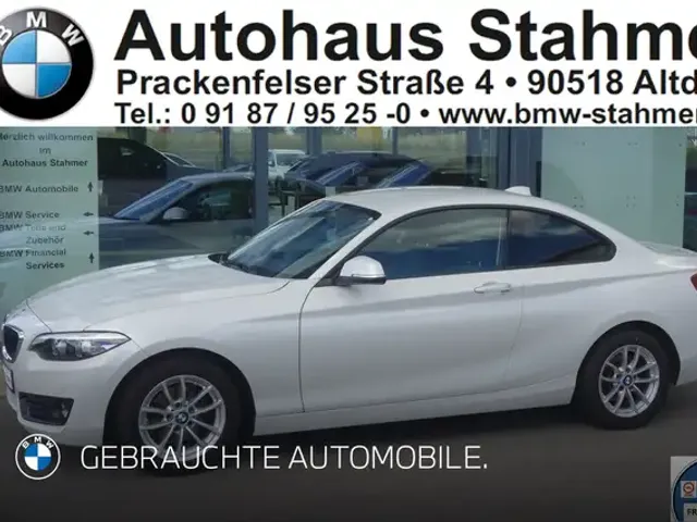 BMW 218