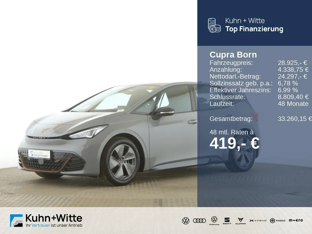 Cupra Born