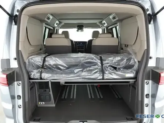 Volkswagen T7 California