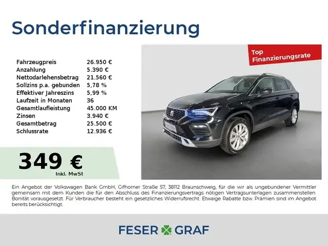 SEAT Ateca