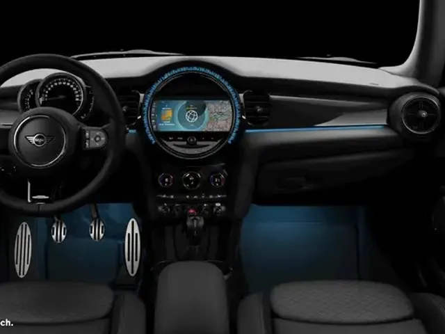MINI Cooper S Cabrio