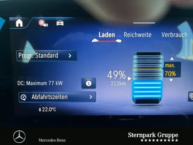 Mercedes-Benz EQA 300