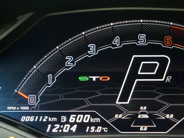 Lamborghini Huracán