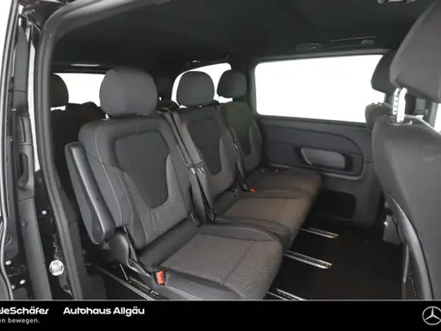 Mercedes-Benz V 250