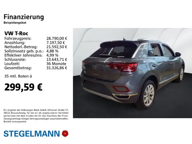 Volkswagen T-Roc
