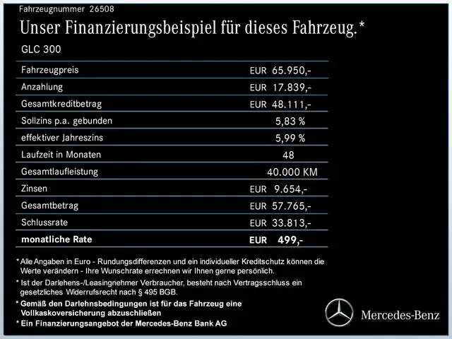 Mercedes-Benz GLC 300