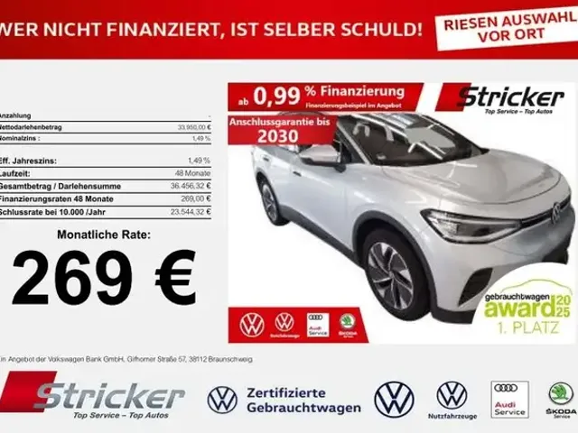 Volkswagen ID.4