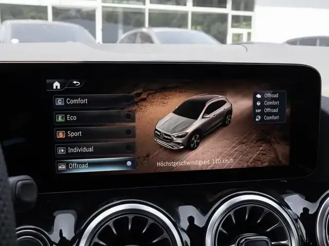 Mercedes-Benz GLA 250