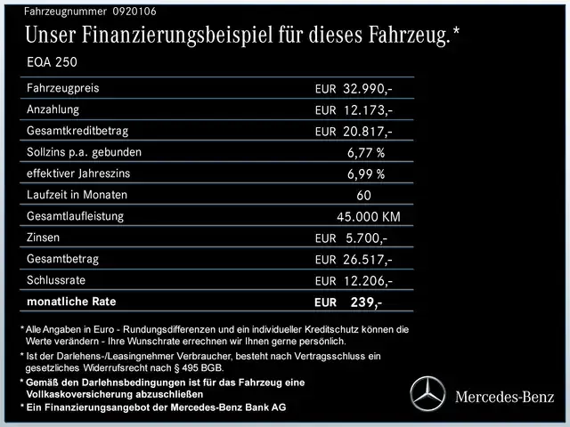 Mercedes-Benz EQA 250