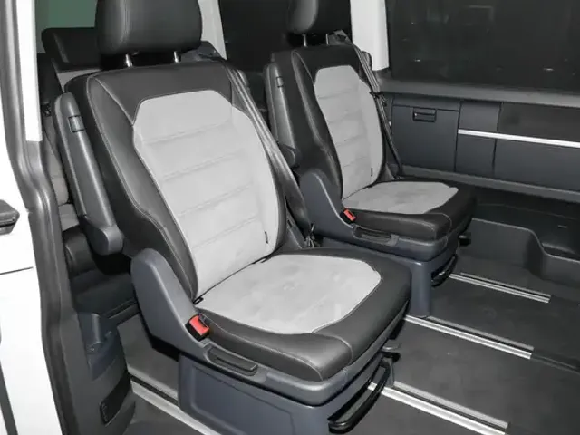 Volkswagen T6.1 Multivan