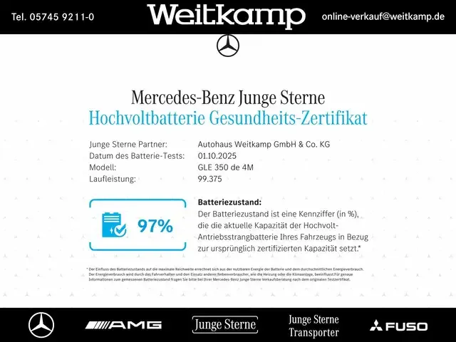 Mercedes-Benz GLE 350