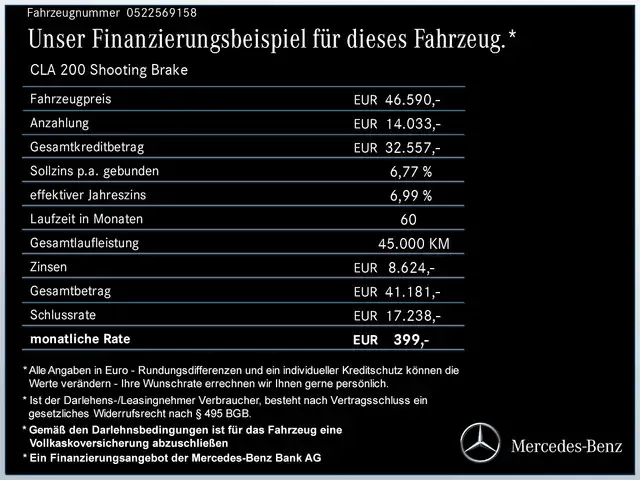 Mercedes-Benz CLA 200