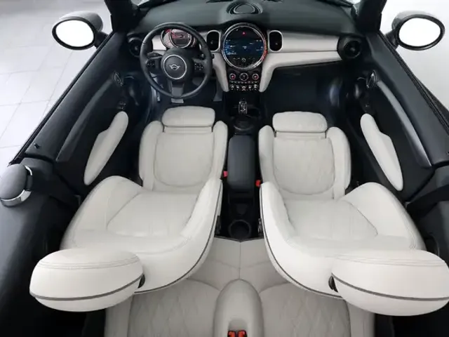 MINI Cooper S Cabrio
