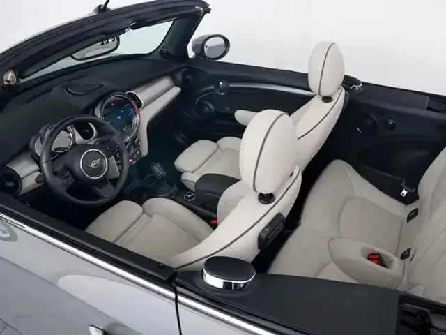 MINI Cooper S Cabrio