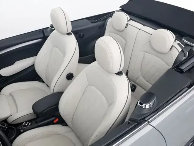 MINI Cooper S Cabrio