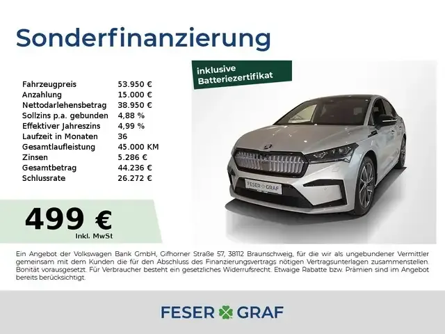 Skoda Enyaq