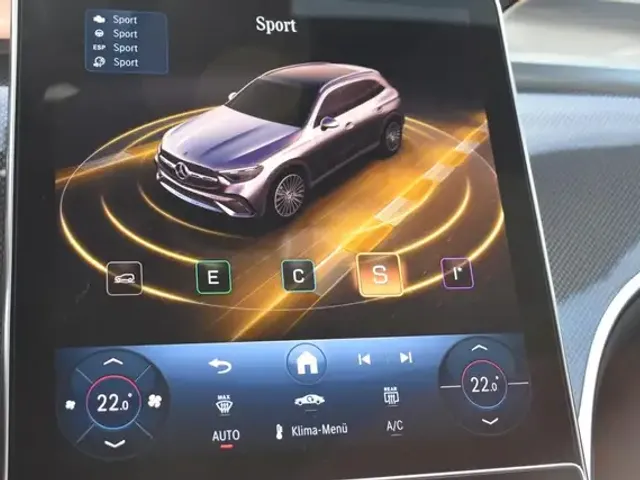 Mercedes-Benz GLC 220