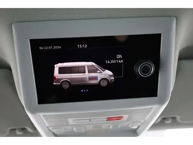 Volkswagen T6.1 California