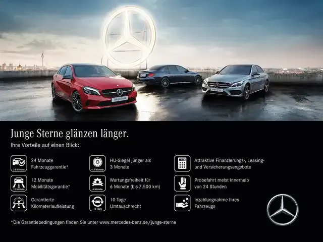 Mercedes-Benz CLA 220