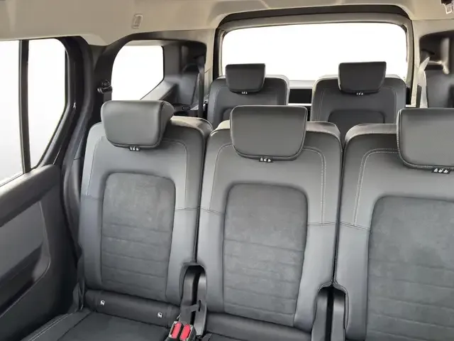 Mercedes-Benz T-Class