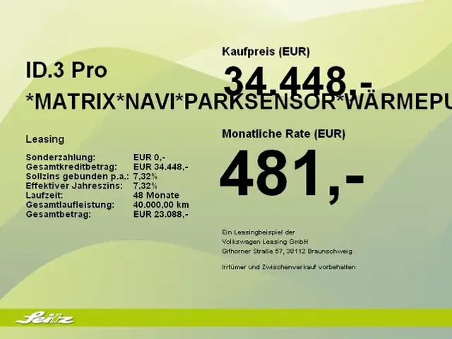 Volkswagen ID.3