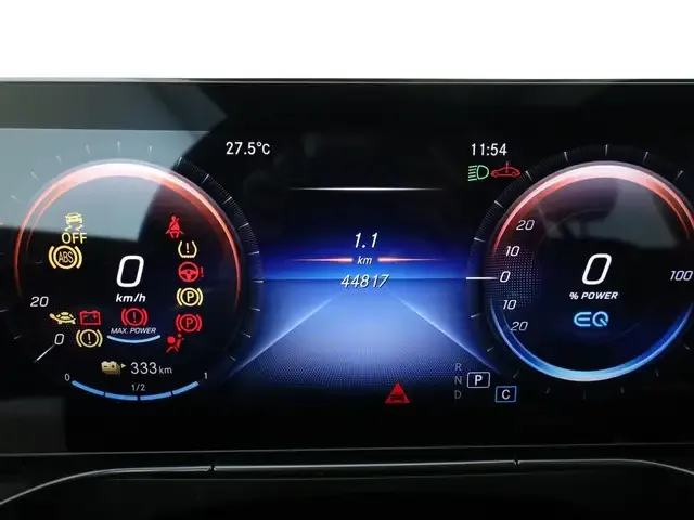 Mercedes-Benz EQC 400