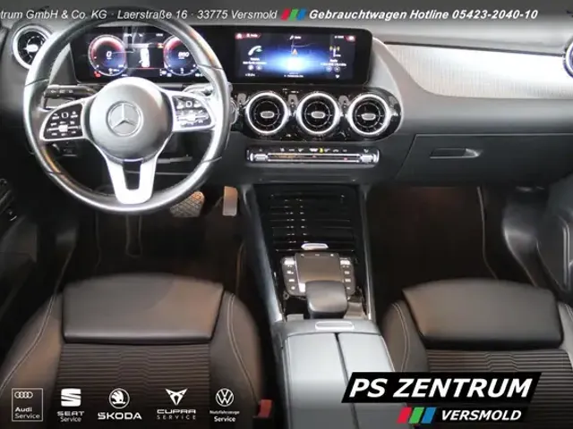 Mercedes-Benz GLA 250