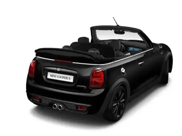 MINI Cooper S Cabrio