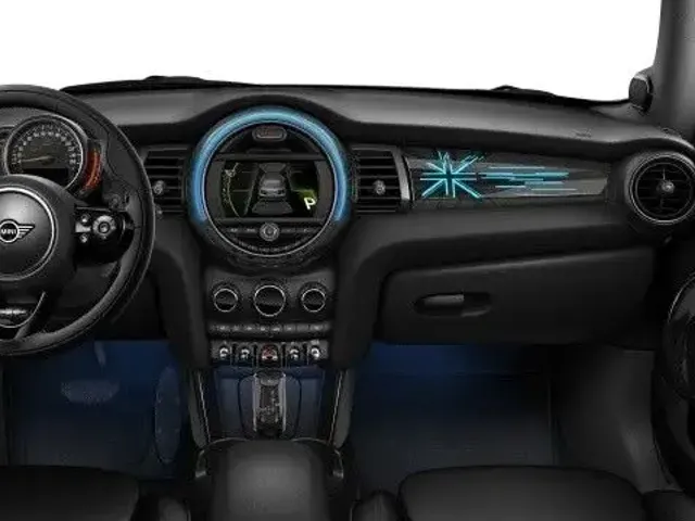 MINI Cooper S Cabrio