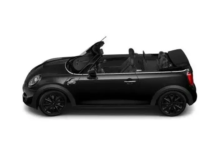 MINI Cooper S Cabrio