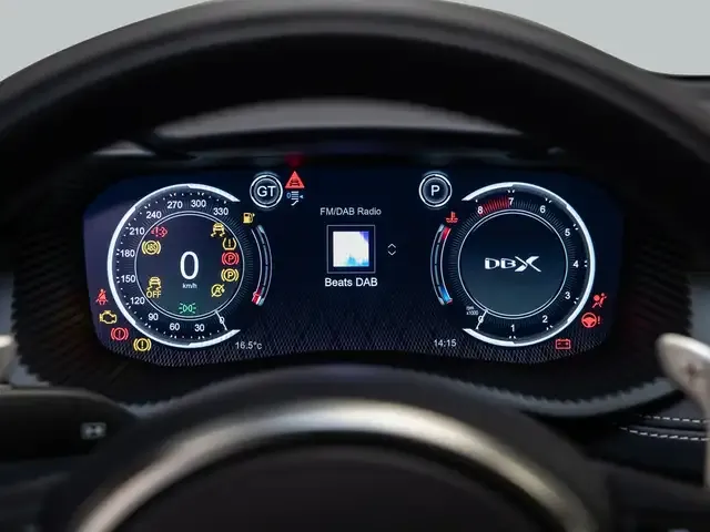 Aston Martin DBX