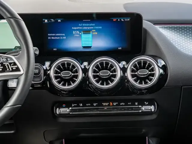 Mercedes-Benz EQA 300