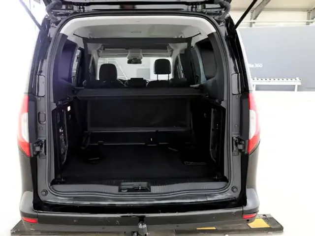 Mercedes-Benz T-Class