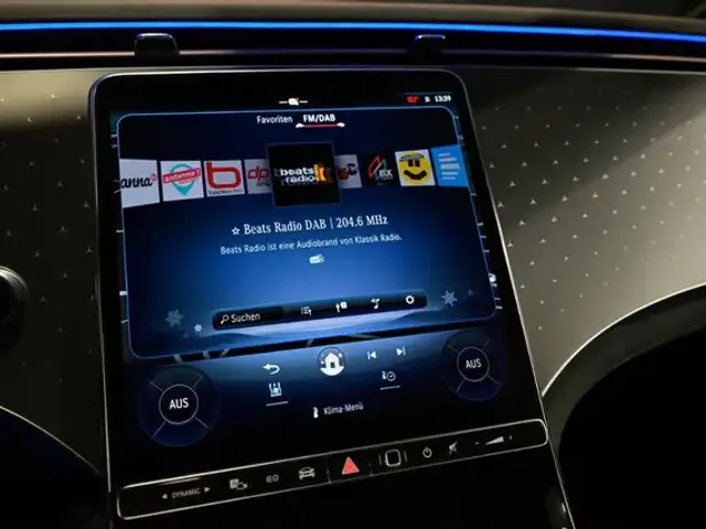 Mercedes-Benz EQE 350