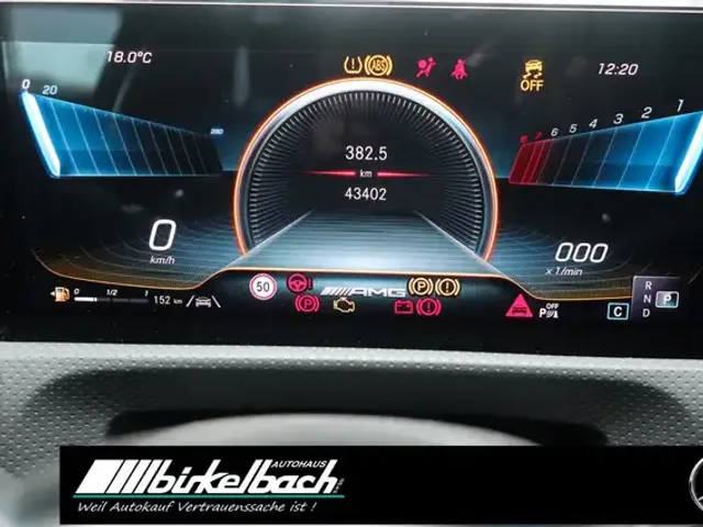Mercedes-Benz A 35 AMG