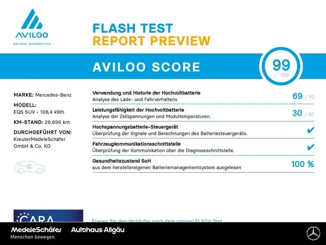 Mercedes-Benz EQS SUV