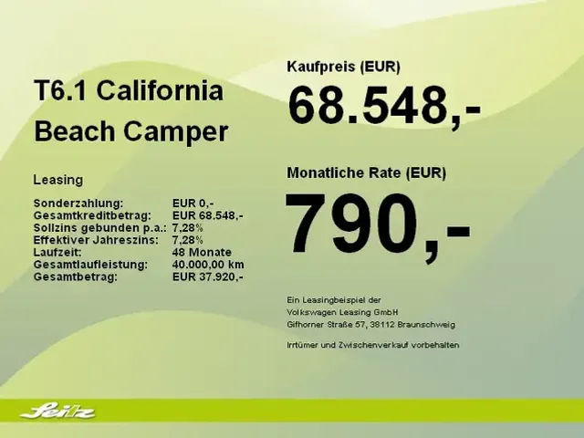 Volkswagen T6.1 California