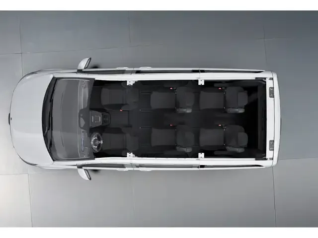 Mercedes-Benz EQV 300