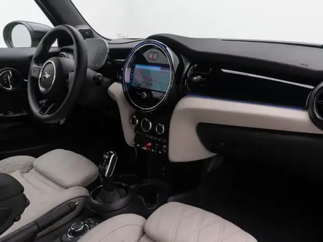 MINI Cooper S Cabrio